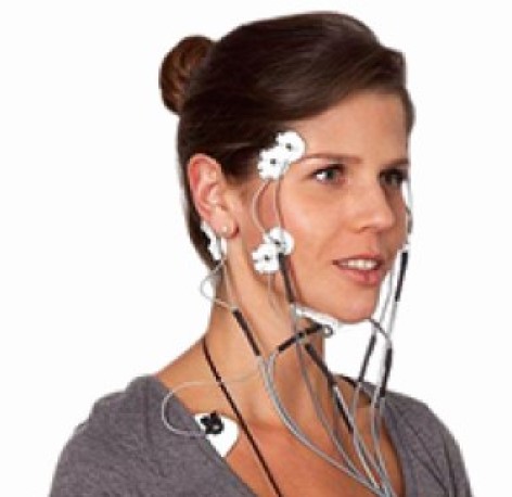 CMD Diagnostik mit dem 8-Kanal EMG