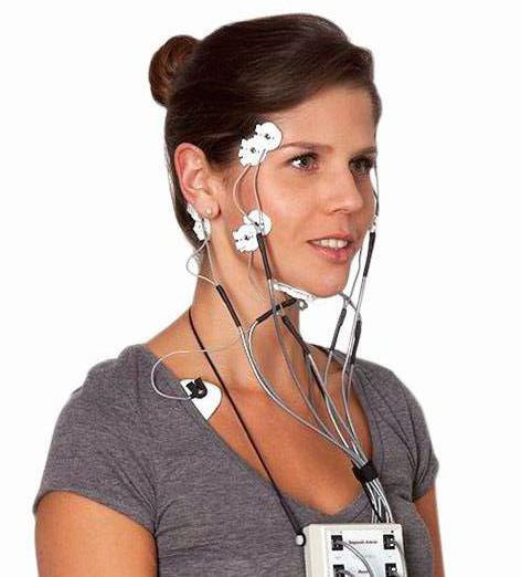8-Kanal EMG mit dem SinfoMed K7